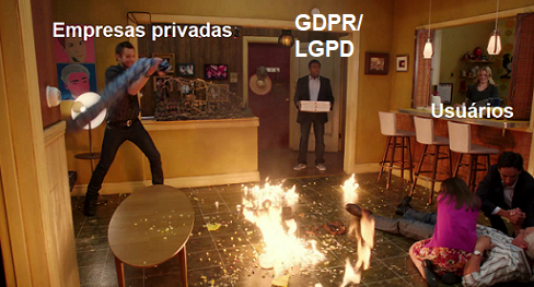 As leis de proteção de dados não conseguiram vencer os cookies